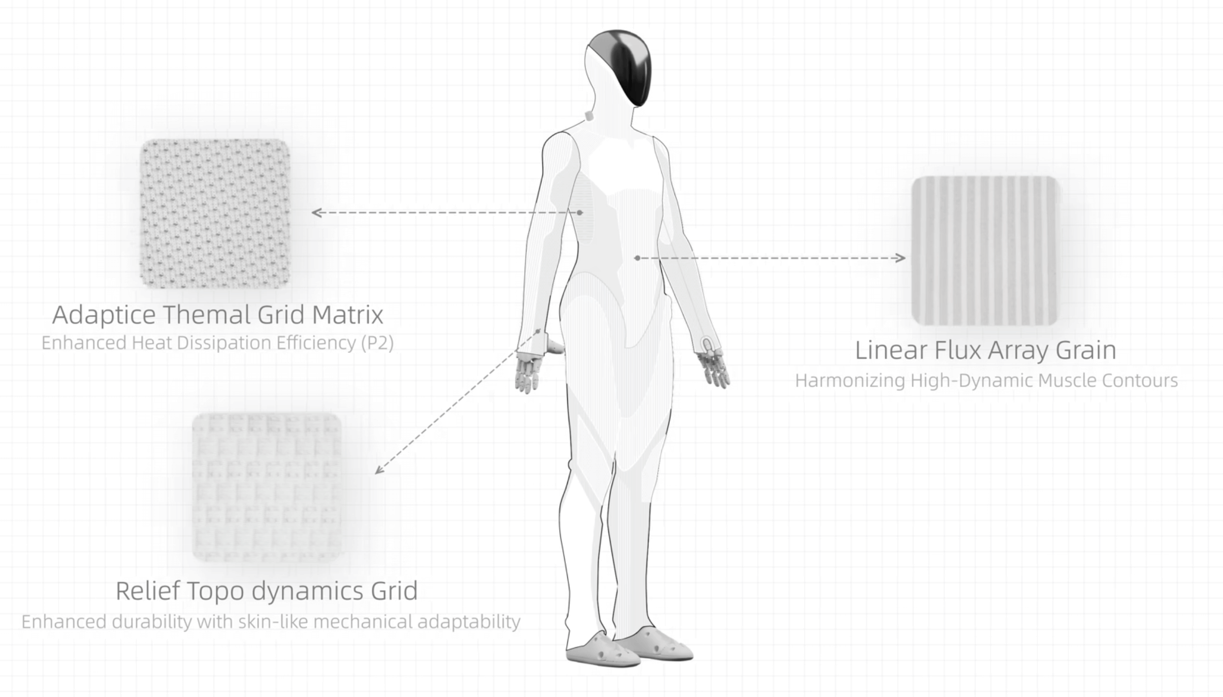 Xpeng Iron synthetic skin